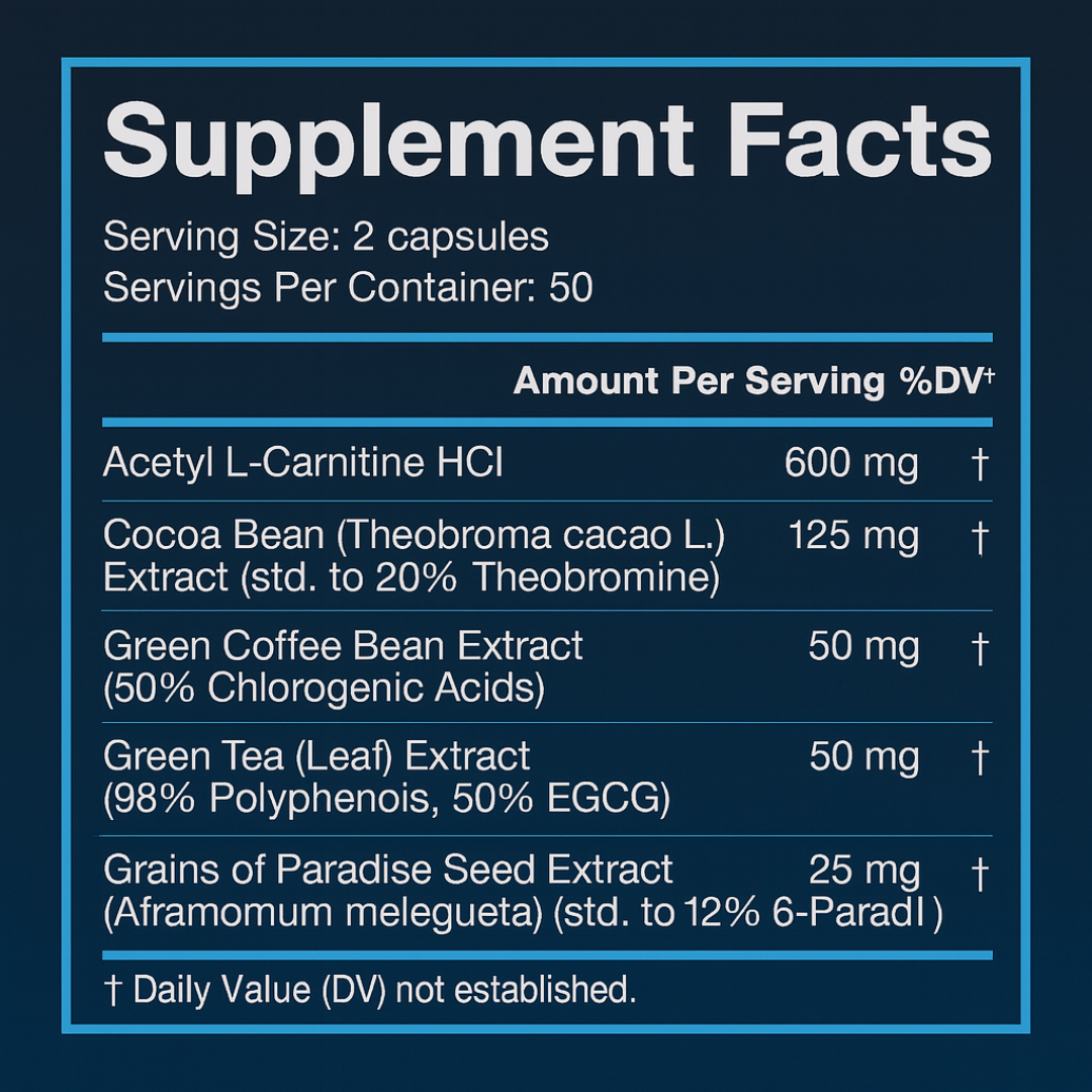 LABz™ Stim-Free Fat Burner